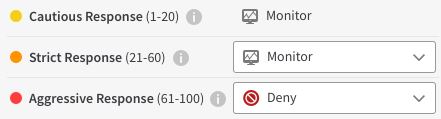 Bot score response thresholds