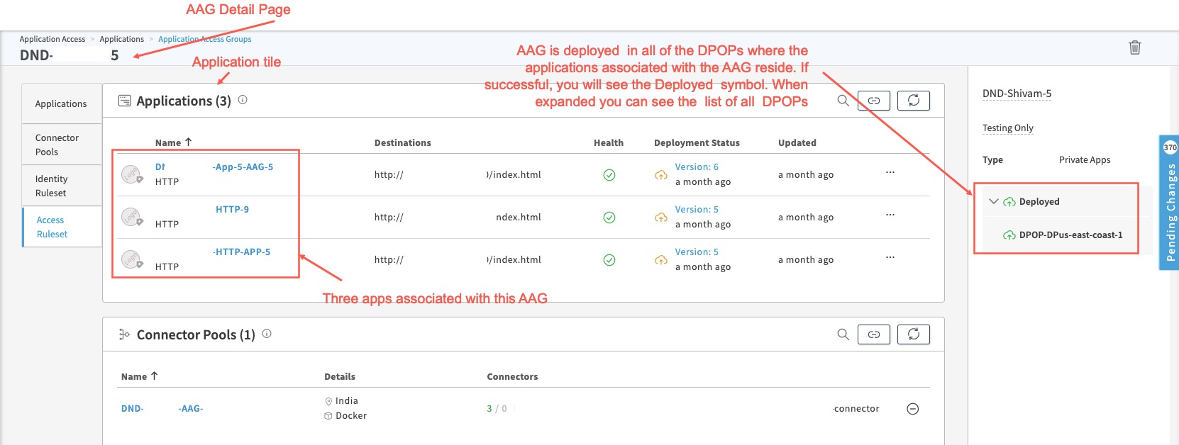 AAG deployed with DPOPs example