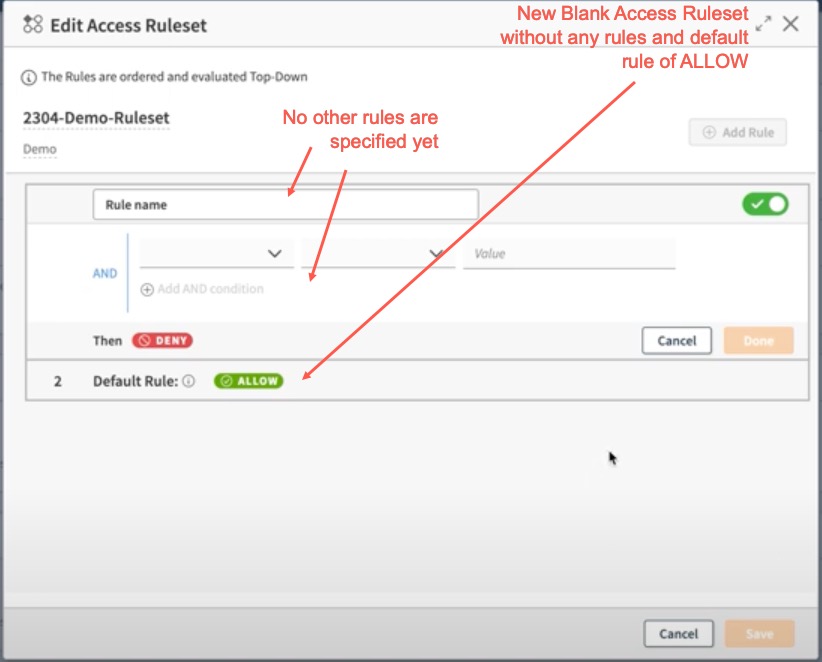 Blank Access Ruleset