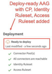 connector and identity ruleset and access ruleset in AAG