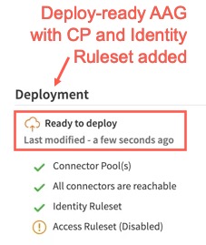 connector and identity ruleset in AAG