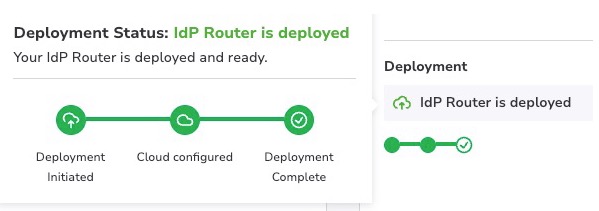 IDP Router Deployed Status