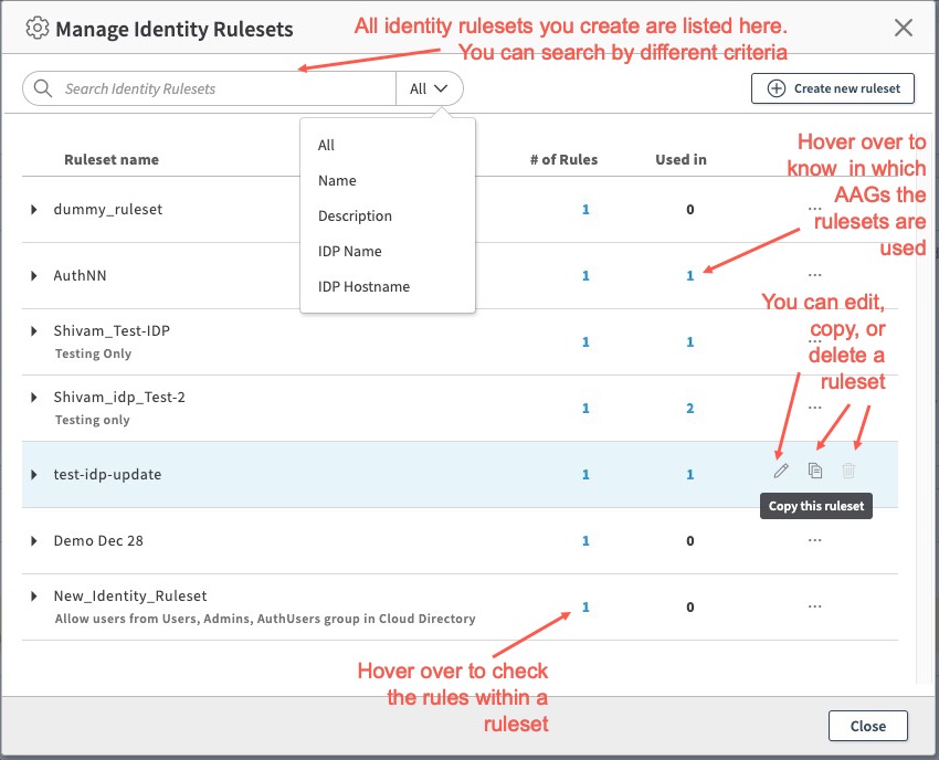 Manage Identity Ruleset