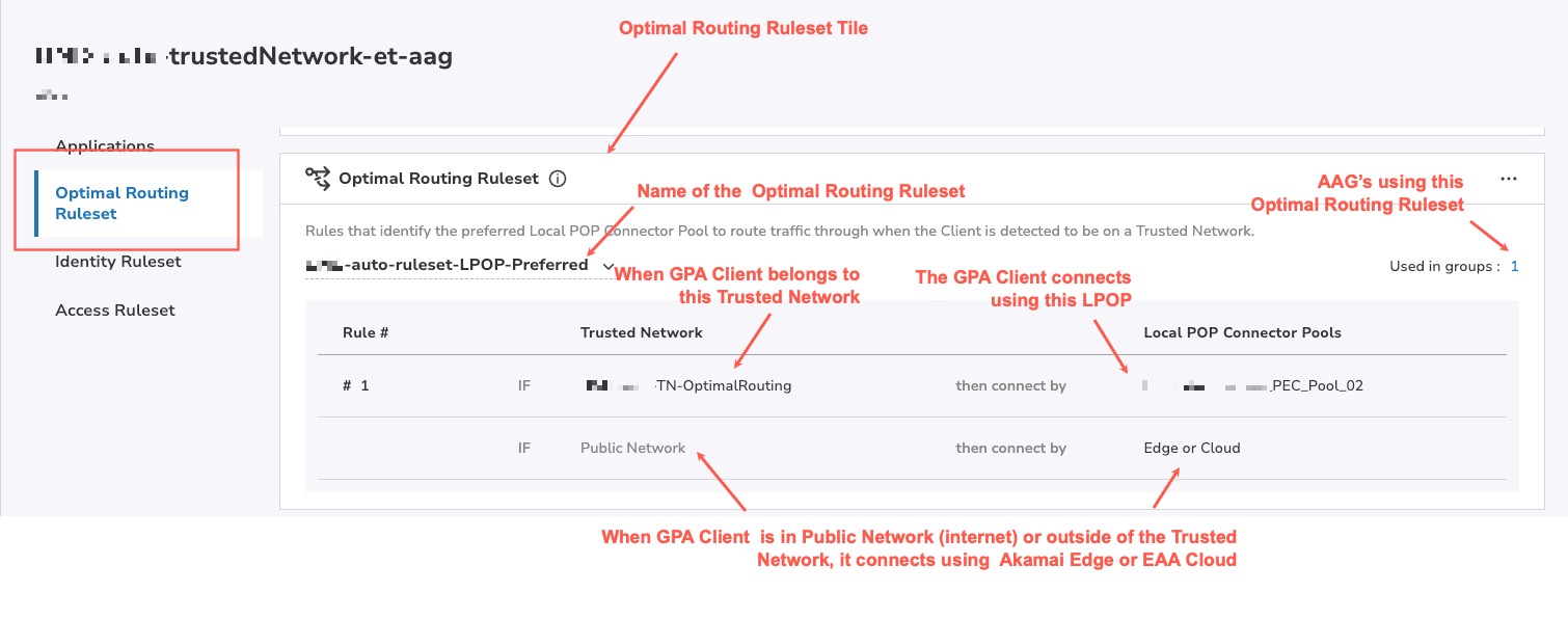 ORR specified example