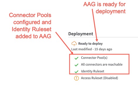 Connector Pools and Identity Ruleset added to AAG - Deploy message