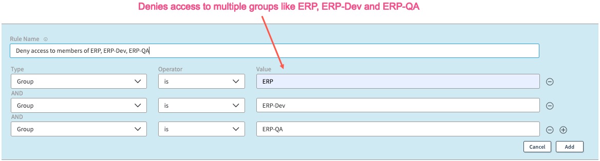 Deny multiple Groups ACL