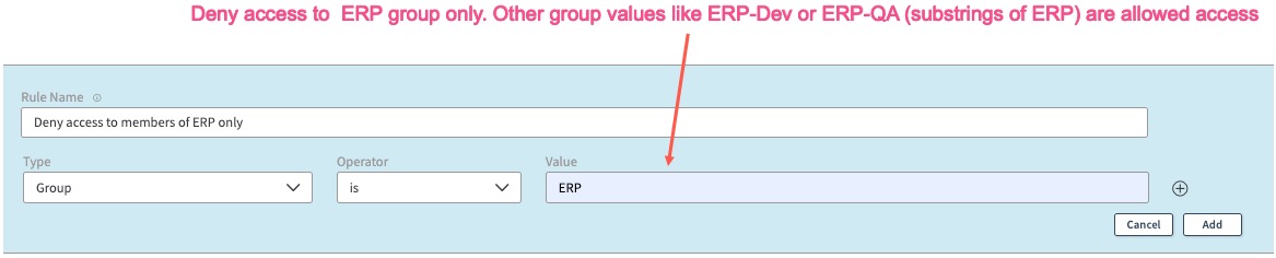 Deny specific Group ACL