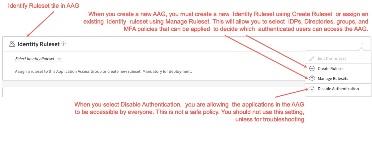 Default identity ruleset in AAG