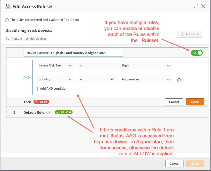 Manage Access Ruleset