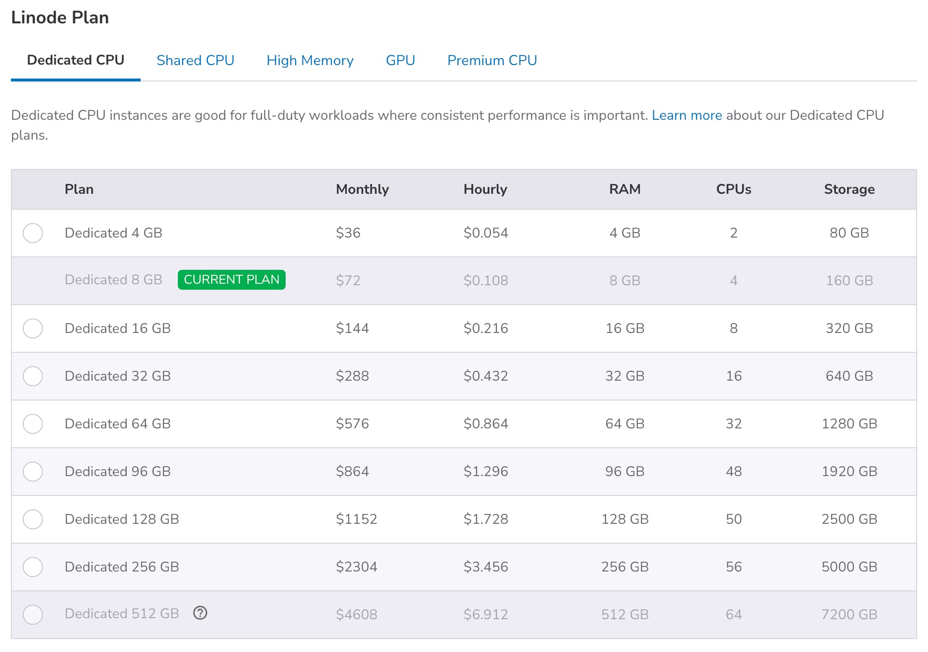 The Resize Linode panel in <<CLOUD_PORTAL>>