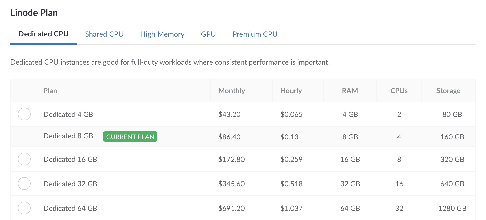 The Resize Linode panel in <<CLOUD_PORTAL>>