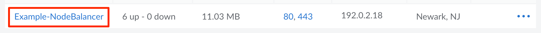 Screenshot of a NodeBalancer entry in <<CLOUD_PORTAL>>