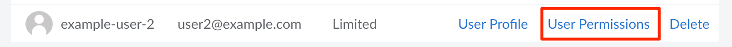 Screenshot of the link to edit a user's permissions.