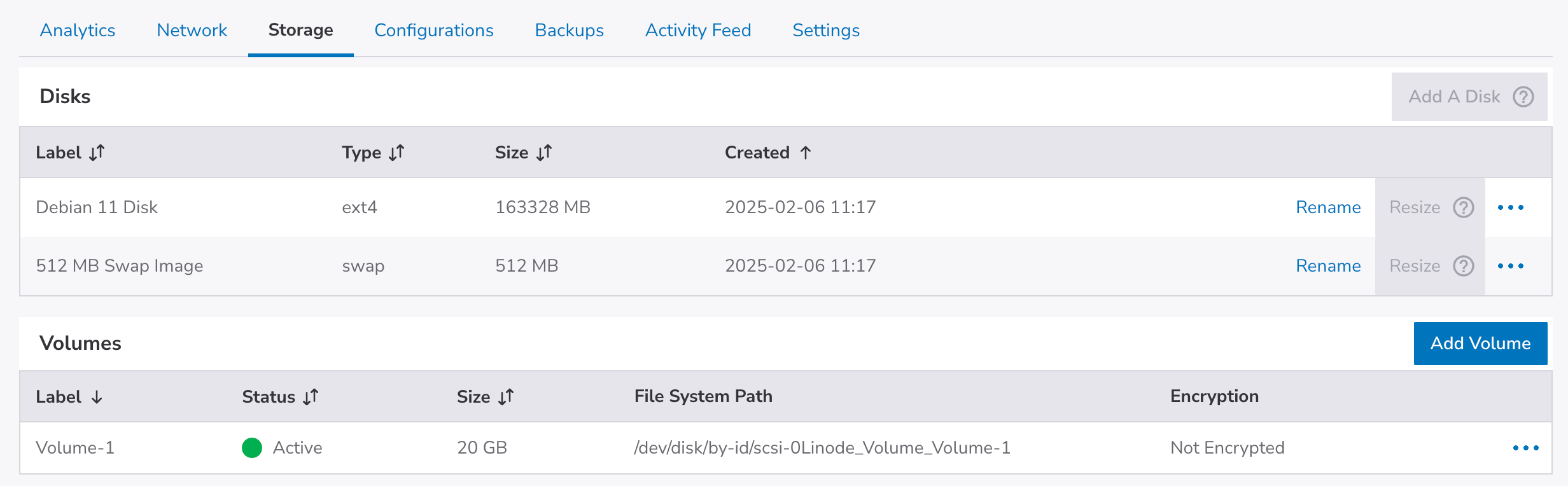 View volumes that are attached to specific <<CLOUD_VM>>s