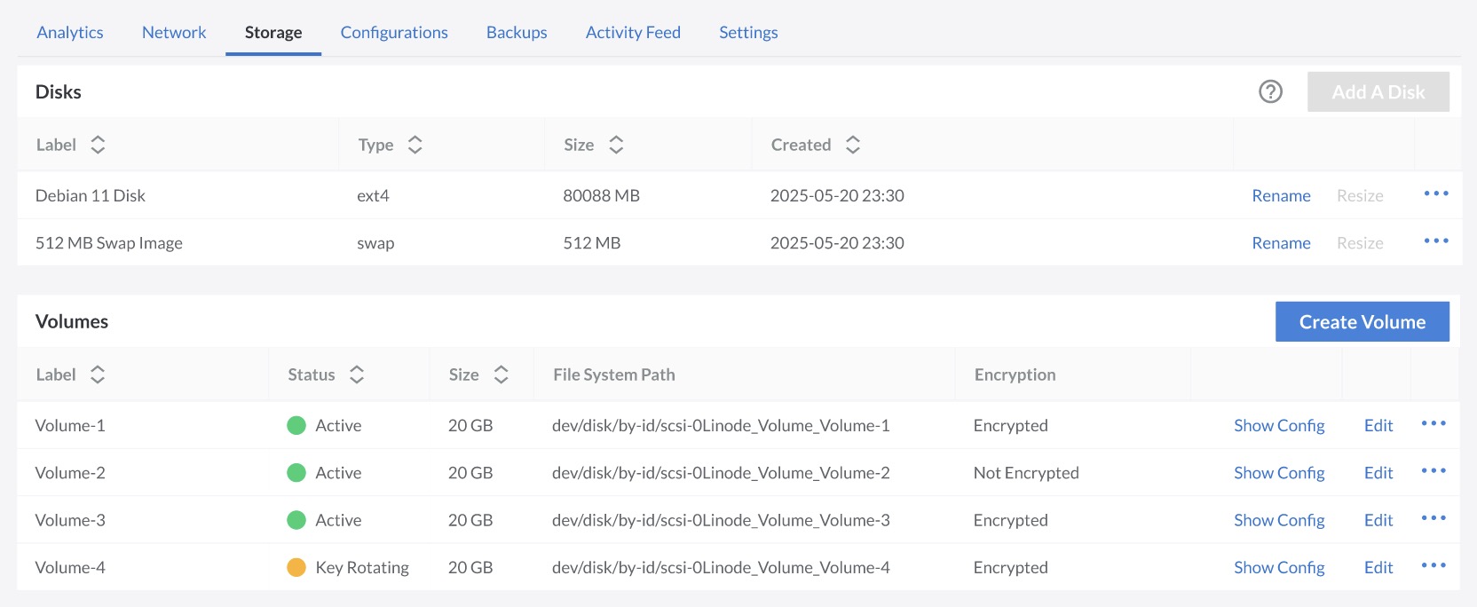 View volumes that are attached to specific <<CLOUD_VM>>s