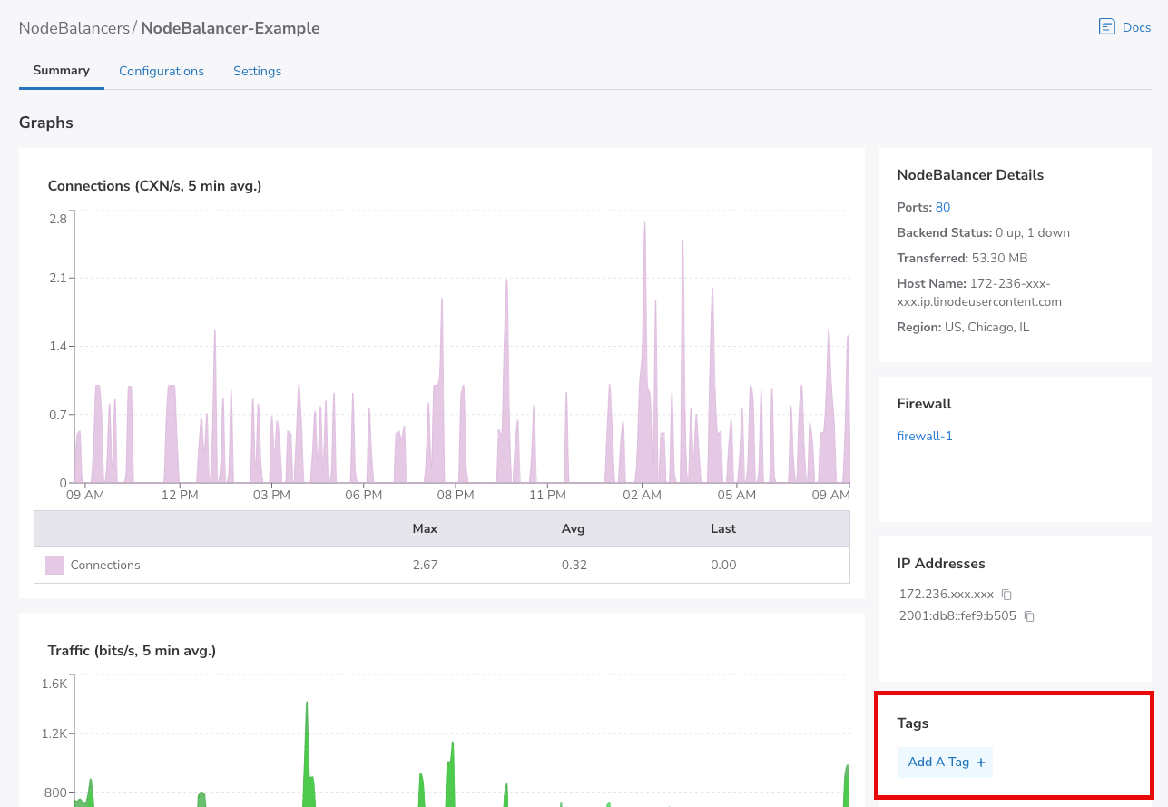 Location of Tags box for a NodeBalancer