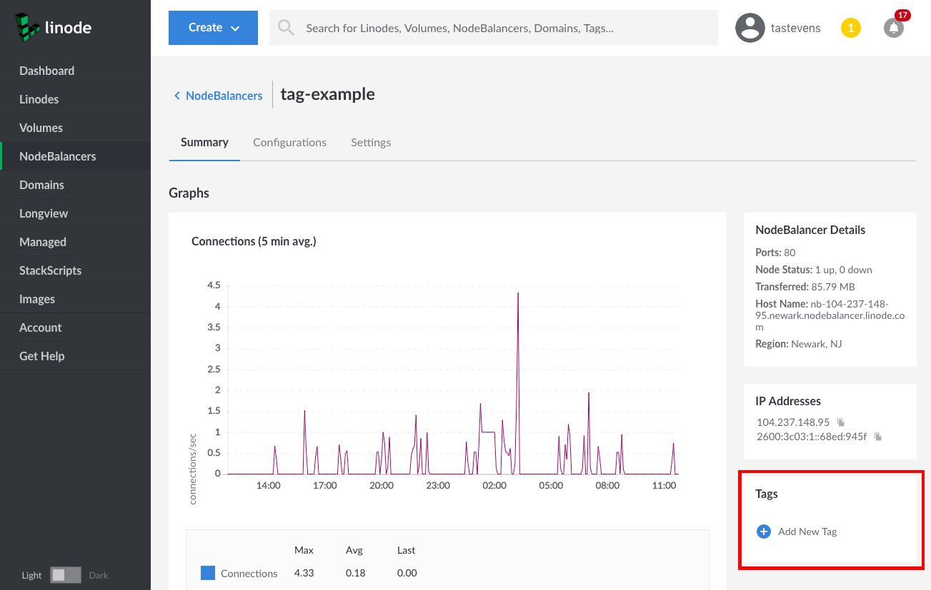 Location of Tags box for a NodeBalancer