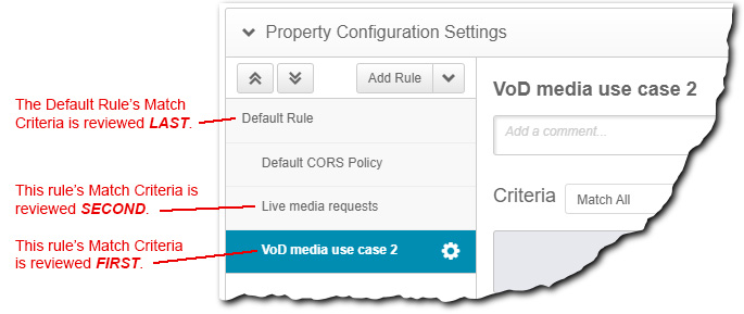 define-property-configuration-settings